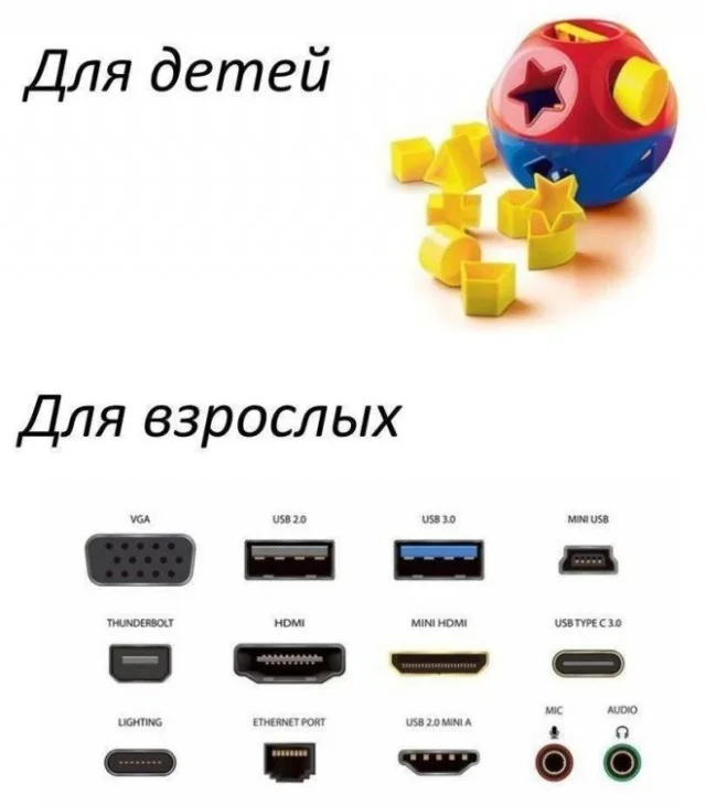 Пятница — время для смеха: топ приколов и мемов Пятница — время для смеха: топ приколов и мемов приколы, мемы, смешные картинки, выходные, юмор