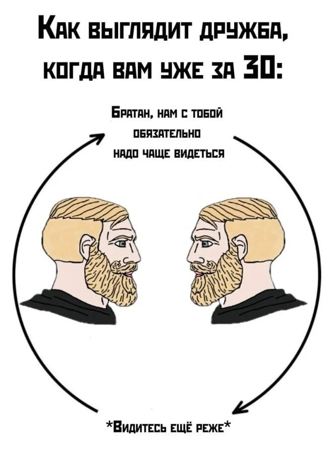 Угарная подборка мемов, от которых сложно удержаться мемы, приколы, юмор, картинки, подборка