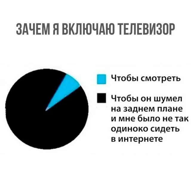Свежая порция смеха: лучшие мемы недели юмор, мемы, картинки, приколы, позитив