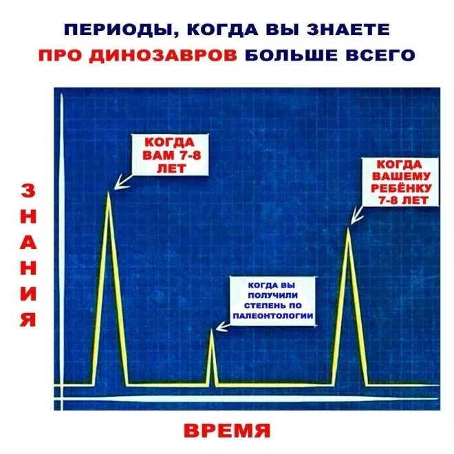Смешные мемы на утро 4 июня Смешные мемы на утро 4 июня мемы,приколы,юмор,картинки,подборка