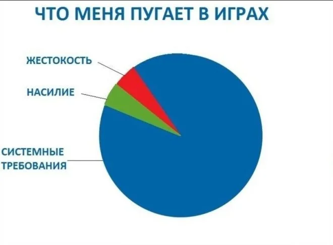 Смешные мемы на утро 4 июня Смешные мемы на утро 4 июня мемы,приколы,юмор,картинки,подборка