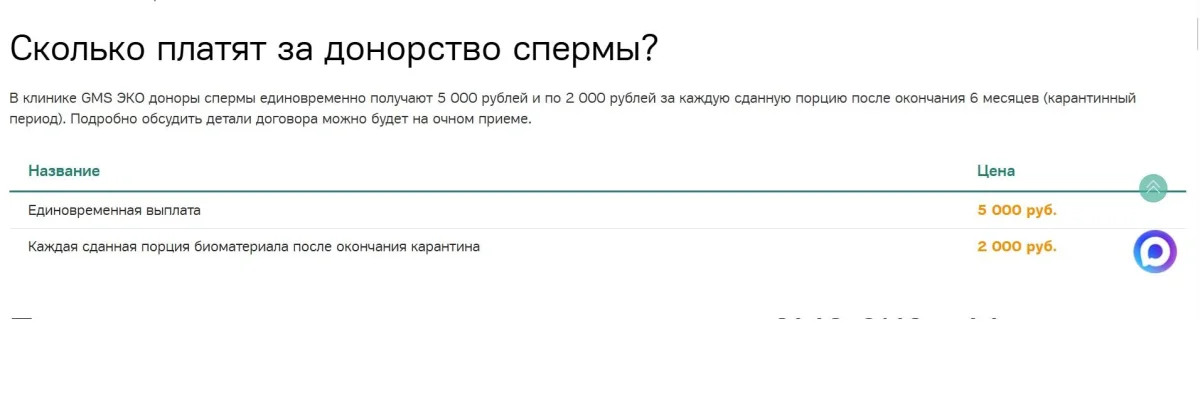 10 легальных способов заработать на своем теле: от 500 рублей до полумиллиона заработок, донорство, деньги, тело, сперма, яйцеклетки, волосы, кровь, плазма, тромбоциты, зубы, камни из почек, клинические испытания