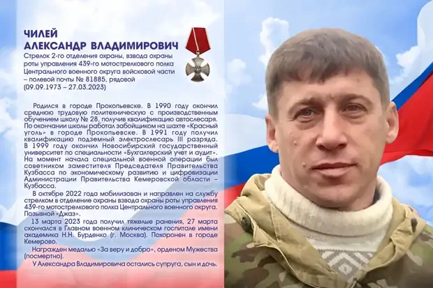 Герои нашего времени: 30 историй мужества на передовой Герои нашего времени: 30 историй мужества на передовой СВО, герои, Россия, армия, подвиг, мужество, спецоперация, Украина, Донбасс, военные