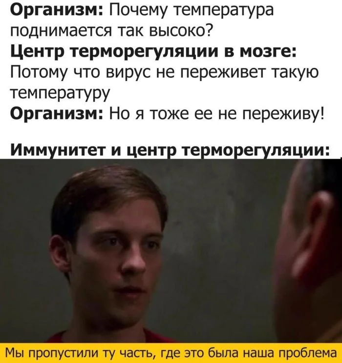 Заряжаемся позитивом: свежие приколы и мемы мемы, приколы, позитив, пятница
