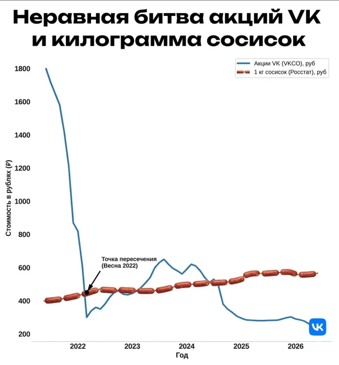 Среда – день улыбок: свежие мемы и приколы Среда – день улыбок: свежие мемы и приколы приколы, мемы, юмор, среда, картинки