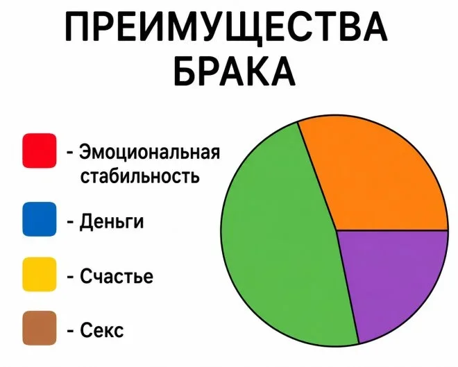 Субботняя порция мемов: от икры до лабораторных крыс мемы, приколы, юмор, подборка, смешные картинки