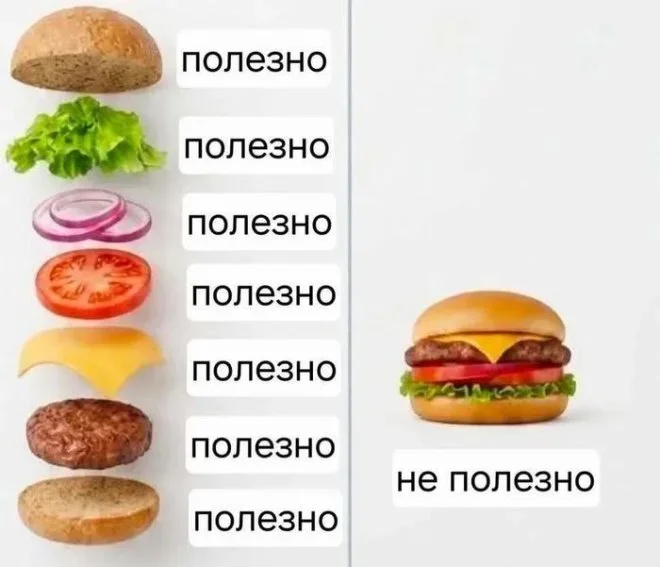 Утренний юмор: мемы про клубнику и летнюю обувь мемы, юмор, приколы, картинки, лето