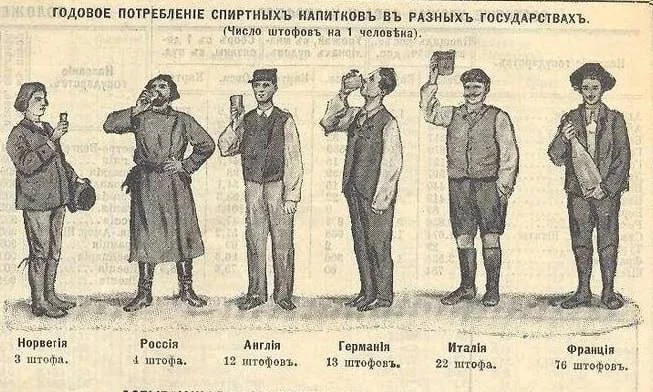 Забытые страницы: как Юсуповы стали богаче царей и другие исторические парадоксы Забытые страницы: как Юсуповы стали богаче царей и другие исторические парадоксы история, Россия, факты, Юсуповы, Т-34, Эрмитаж, Кремль, цари