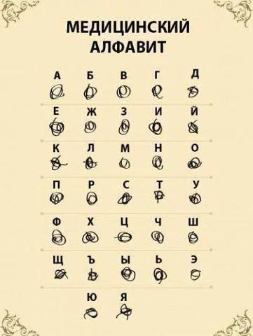 Смешные мемы про врачей: доза хохота без рецепта Смешные мемы про врачей: доза хохота без рецепта мемы, врачи, юмор, подборка, день медика