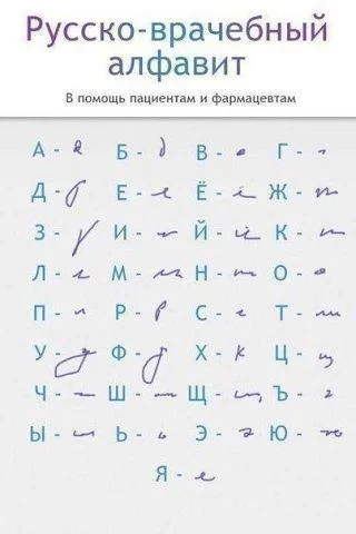 Смешные мемы про врачей: доза хохота без рецепта Смешные мемы про врачей: доза хохота без рецепта мемы, врачи, юмор, подборка, день медика