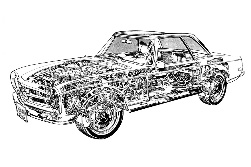 «Пагода» на колёсах: как Mercedes-Benz SL W113 стал иконой стиля и комфорта Mercedes-Benz, SL, W113, Пагода, ретро, автоистория, родстер, классика