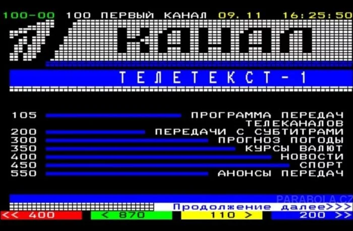 Телевизоры из прошлого: 8 технологий, которые канули в Лету телевизоры, СССР, 90-е, ностальгия, ретро, техника