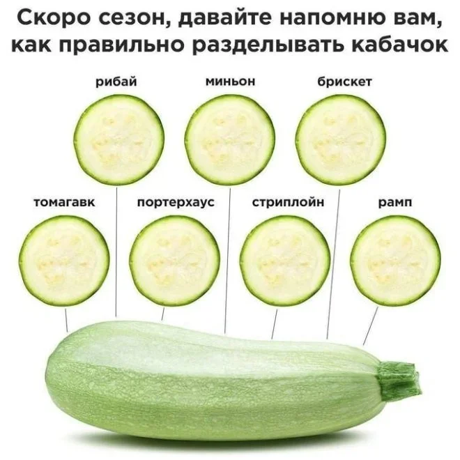 Утренние мемы: кот, вода и ностальгия Утренние мемы: кот, вода и ностальгия мемы, юмор, приколы, подборка, кот, вода, пазл, самооценка