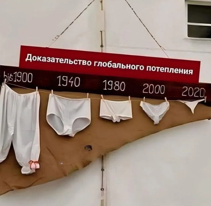 Итоги полугодия: самые убойные мемы 2026 года юмор, мемы, приколы, картинки, подборка
