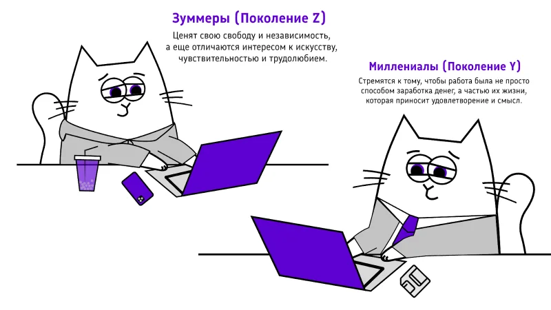 Поколение Z: свобода, кофе и никаких переработок