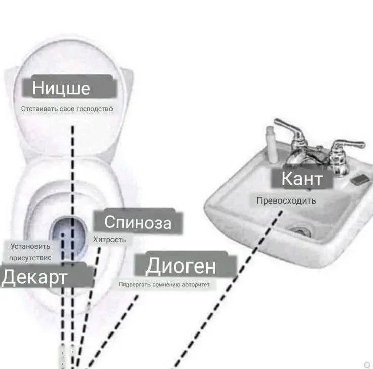 16 картинок для отличного настроения: ядерный юмор и не только приколы, картинки, мемы, юмор