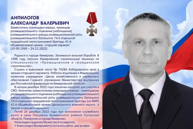 Герои нашего времени: кто они? Герои нашего времени: кто они? СВО, герои, подвиг, армия, Россия, Донбасс, мужество, награды