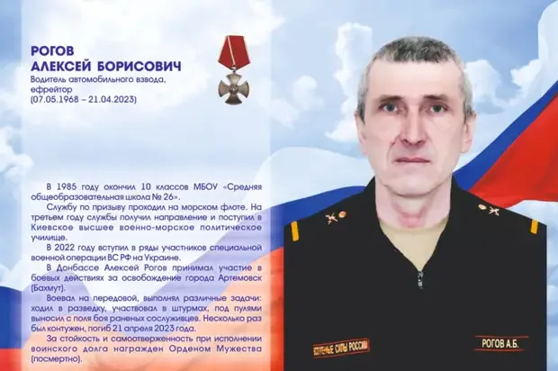 Герои нашего времени: кто они? Герои нашего времени: кто они? СВО, герои, подвиг, армия, Россия, Донбасс, мужество, награды