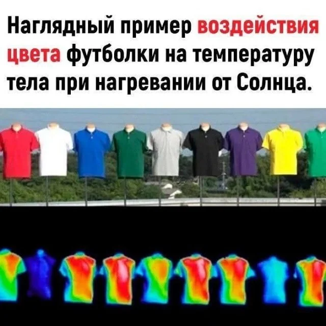 Смех до выходных: убойная подборка мемов на середину недели юмор, мемы, среда, подборка картинок, приколы