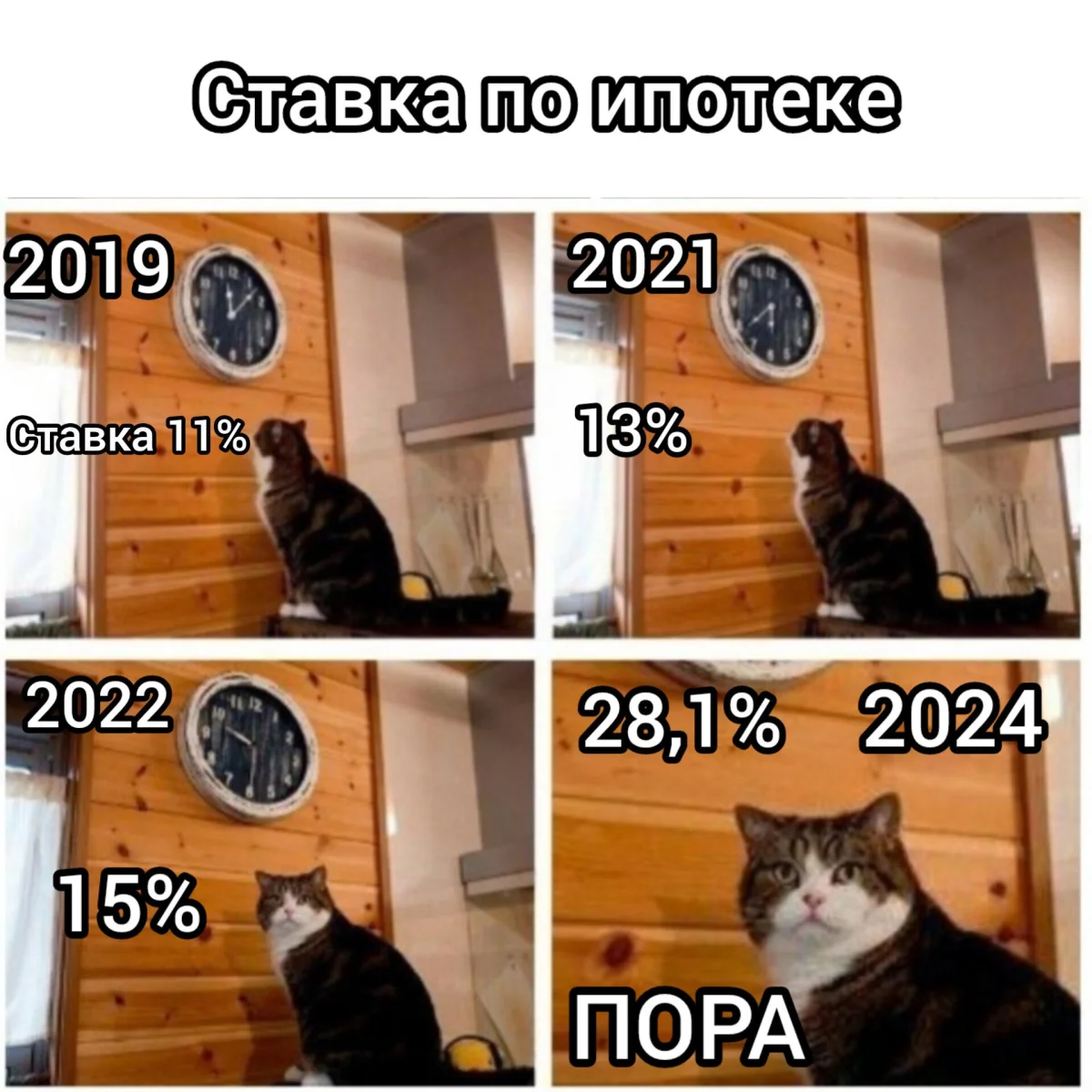 30+ смешных мемов про ипотеку: когда платить — смешно, а ставки — нет 30+ смешных мемов про ипотеку: когда платить — смешно, а ставки — нет ипотека, мемы, приколы, картинки, юмор, кредиты