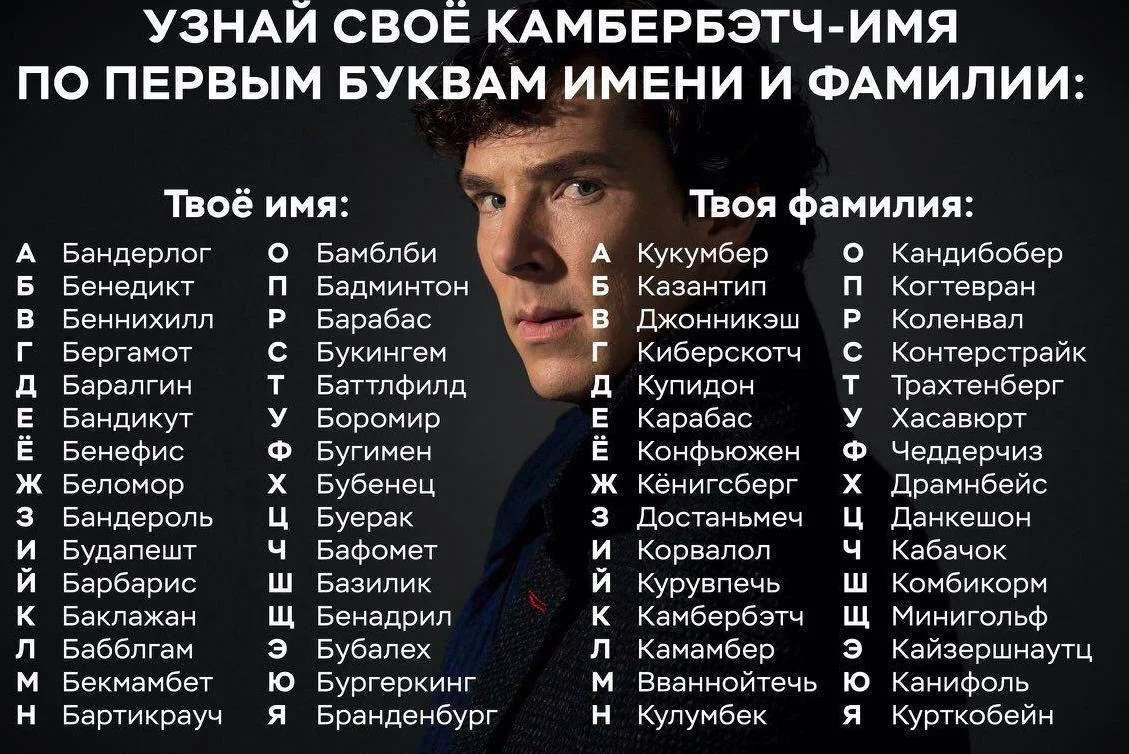 Бенедикту Камбербэтчу — 50: угарные мемы и фото Бенедикт Камбербэтч, мемы, картинки, Шерлок, день рождения