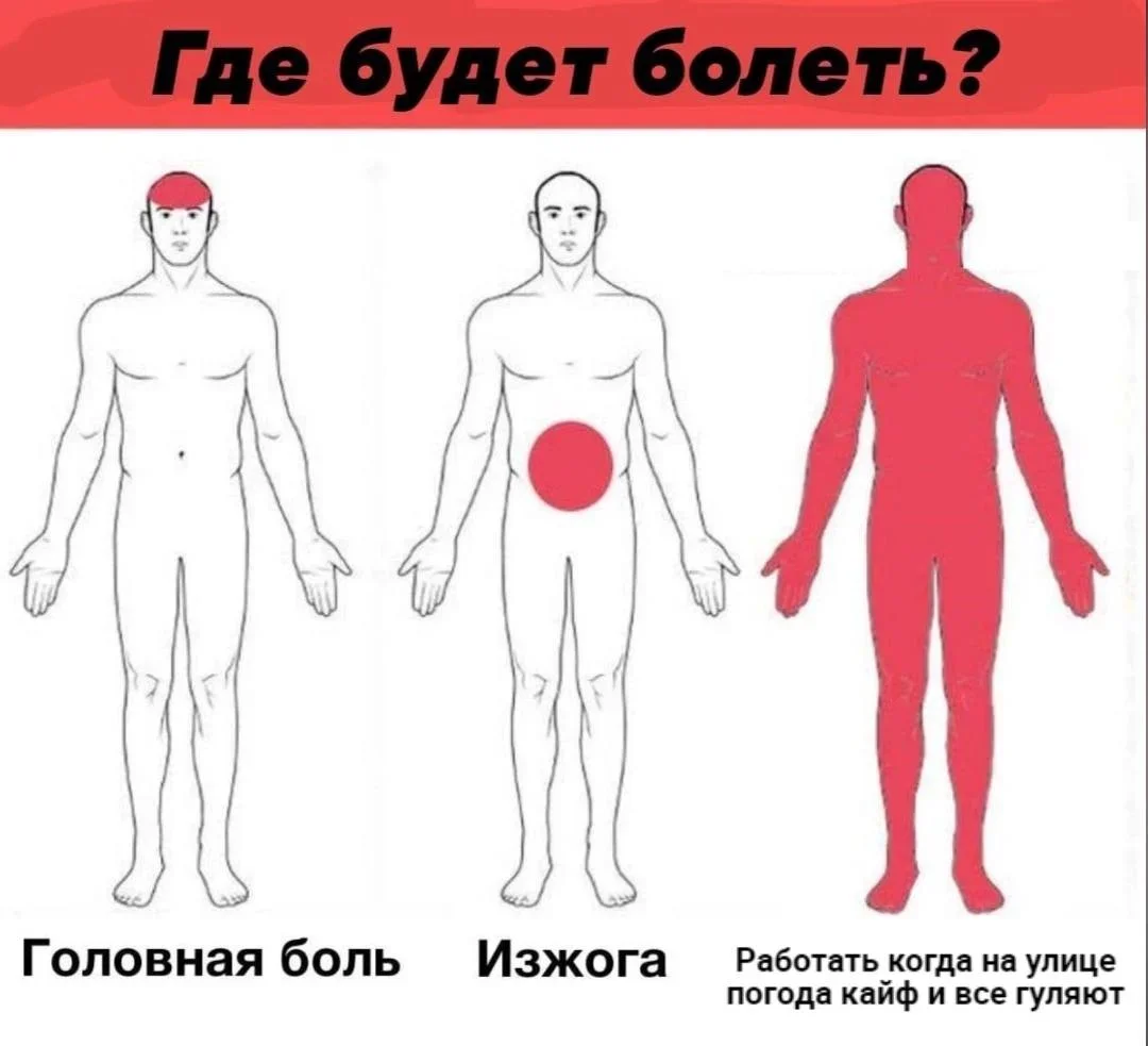 Сборник мемов для всех, кто устал на работе Сборник мемов для всех, кто устал на работе мемы, работа, офис, юмор, приколы