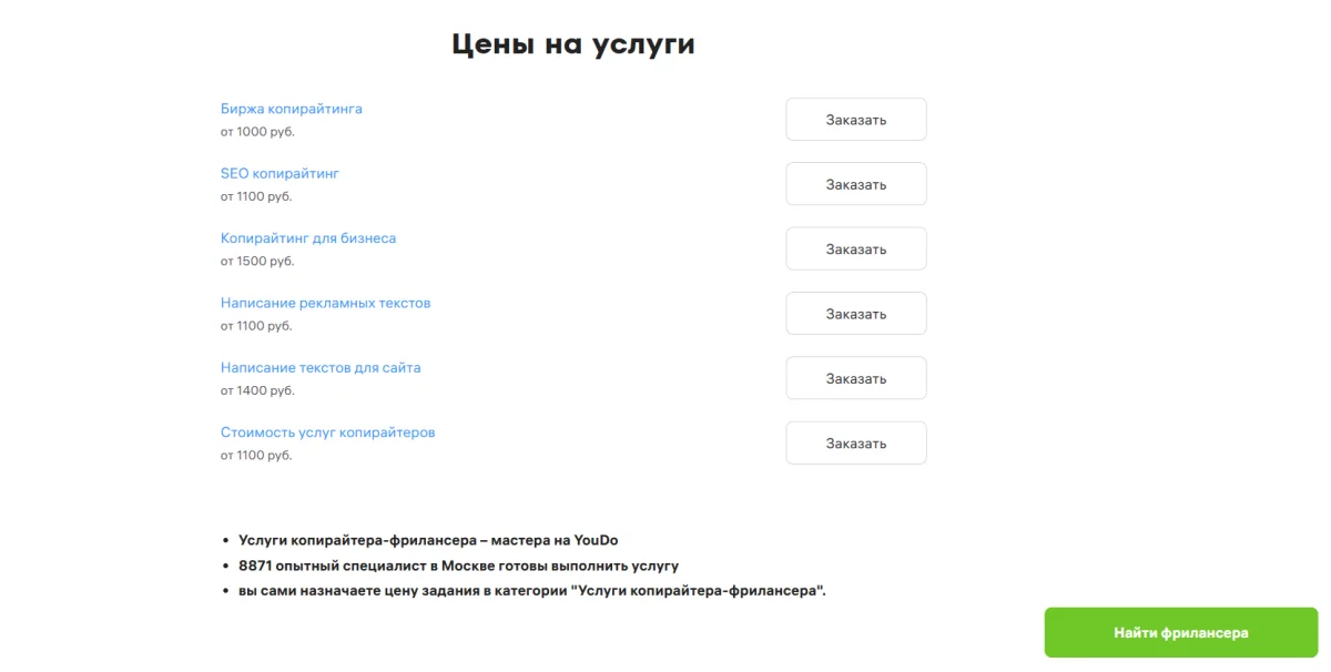 Как заработать до 100 000 ₽: 10 проверенных идей для подработки подработка, заработок, фриланс, муж на час, репетитор, копирайтинг, 2026