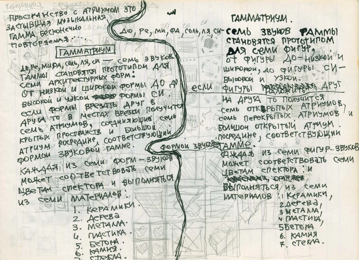 «Я живу в маленьком домике»: откровенное интервью архитектора Михаила Белова «Я живу в маленьком домике»: откровенное интервью архитектора Михаила Белова архитектура, история, интервью, Михаил Белов, бумажная архитектура, СССР, Москва, Лужков
