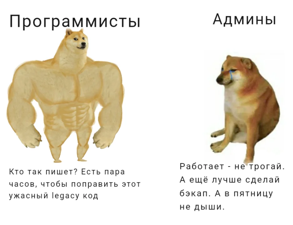Сисадмины в мемах: праздник и смех мемы, сисадмин, день сисадмина, приколы, картинки, IT, подборка, праздник