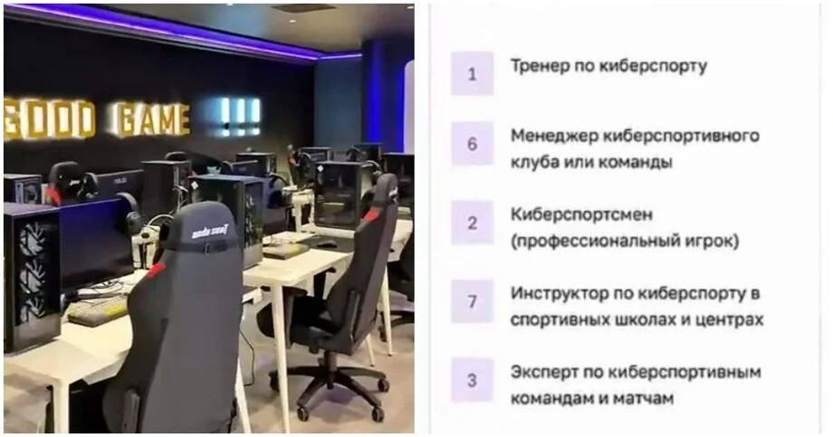 Вуз для геймеров: как в Астане учат на киберспортсменов Вуз для геймеров: как в Астане учат на киберспортсменов киберспорт, образование, Казахстан, Астана, университет
