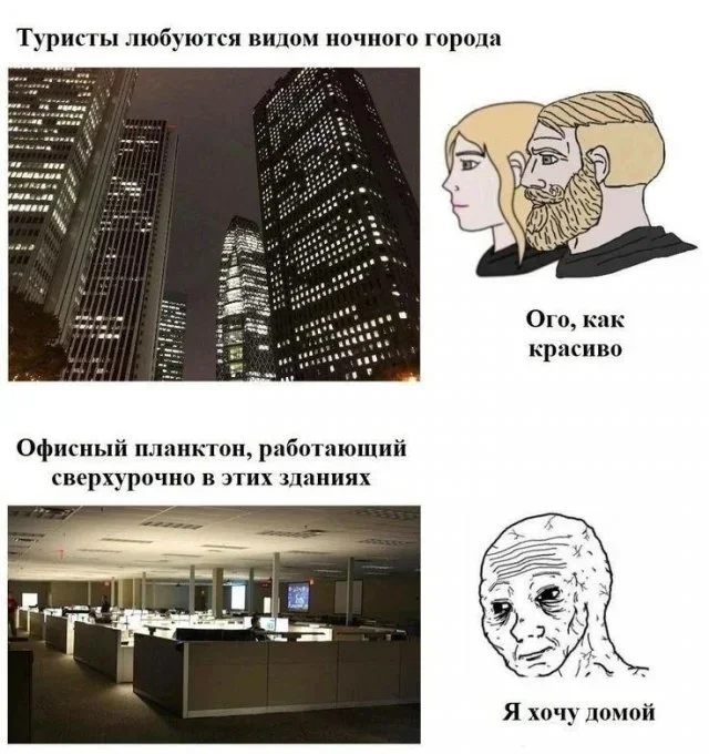 Утренние мемы: когда время летит, а лошади стоят Утренние мемы: когда время летит, а лошади стоят мемы, приколы, юмор, подборка, лошади, утро, выходные