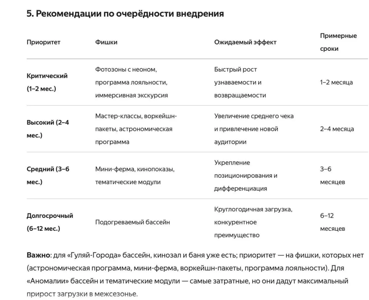 Как ИИ заменил финдиректора в глэмпинге и поднял доход на 44% Как ИИ заменил финдиректора в глэмпинге и поднял доход на 44% ИИ, глэмпинг, бизнес, Алиса, финансы, туризм
