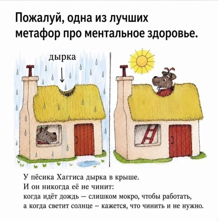Держимся до пятницы: угарная подборка Держимся до пятницы: угарная подборка приколы, картинки, мемы, настроение, юмор, подборка