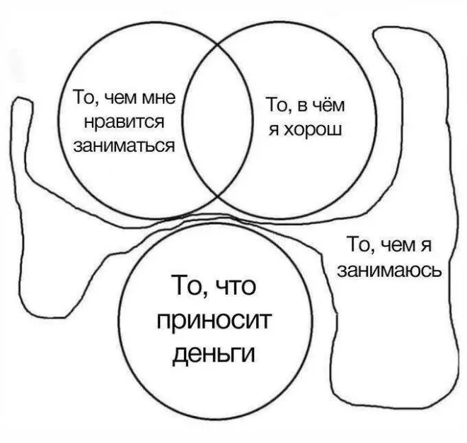 Свежие мемы: от плоской земли до гигабайтов мемы, приколы, юмор, подборка