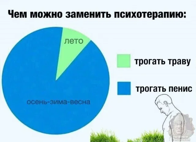 Свежие мемы: от плоской земли до гигабайтов Свежие мемы: от плоской земли до гигабайтов мемы, приколы, юмор, подборка