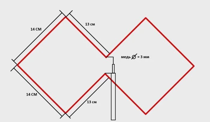 Двойной биквадрат: антенна для DVB-T2 из куска проволоки антенна, DVB-T2, своими руками, самоделка, телевидение, схема