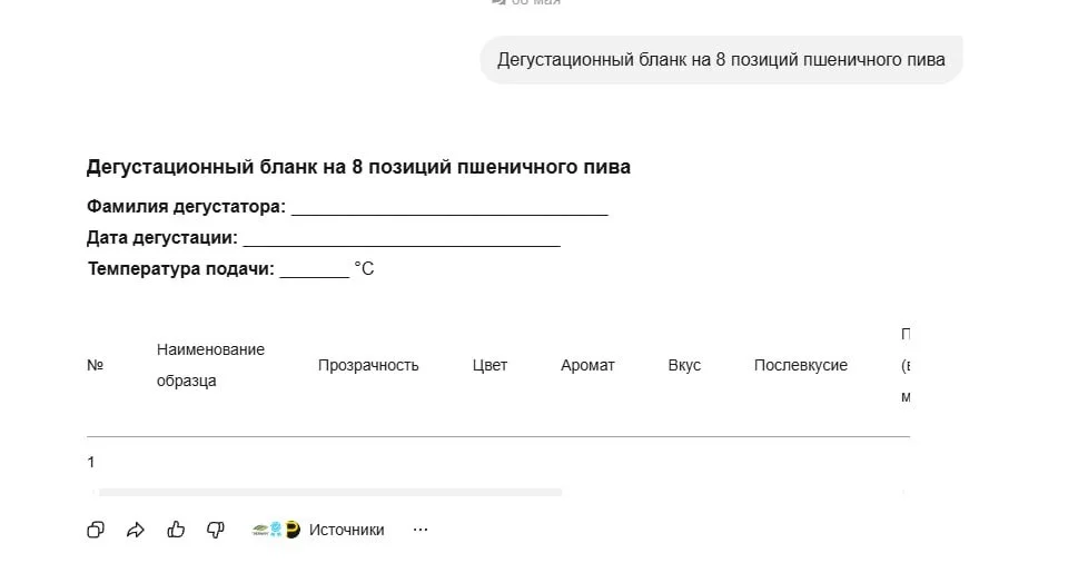 Секретарь, который всегда под рукой: как нейросеть управляет пивоварней Алиса AI, ИИ, пивоварня, крафт, бизнес, автоматизация
