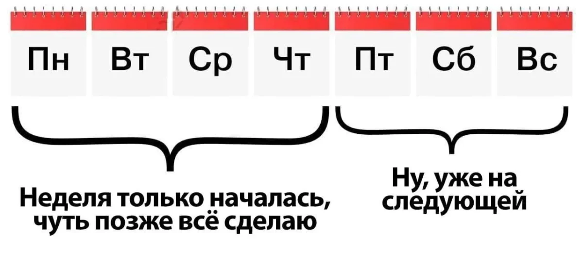 Офисное безумие: мемы, которые поймут все мемы, работа, офис, приколы, юмор