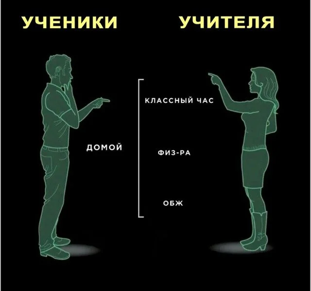Мир сошёл с ума: подборка мемов о реальности, которая пошла не так Мир сошёл с ума: подборка мемов о реальности, которая пошла не так мемы, приколы, юмор, картинки, реальность, альтернативная вселенная