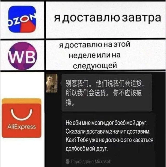 Точные попадания в ваши мысли Точные попадания в ваши мысли подборка, картинки, совпадения