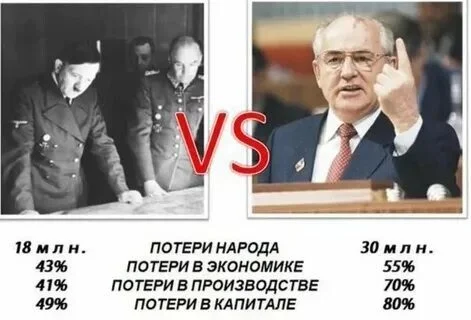 Скрытые пружины распада: о чем молчал последний генсек Скрытые пружины распада: о чем молчал последний генсек История, СССР, Горбачев, Политика, Распад СССР