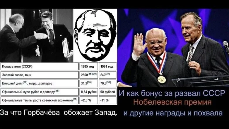 Скрытые пружины распада: о чем молчал последний генсек Скрытые пружины распада: о чем молчал последний генсек История, СССР, Горбачев, Политика, Распад СССР