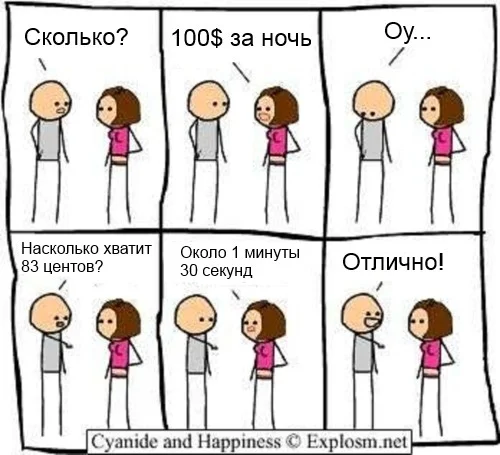 Смешные картинки на среду: подборка мемов, чтобы не унывать на работе Смешные картинки на среду: подборка мемов, чтобы не унывать на работе мемы, среда, приколы, картинки, подборка, настроение, работа, юмор, смешное