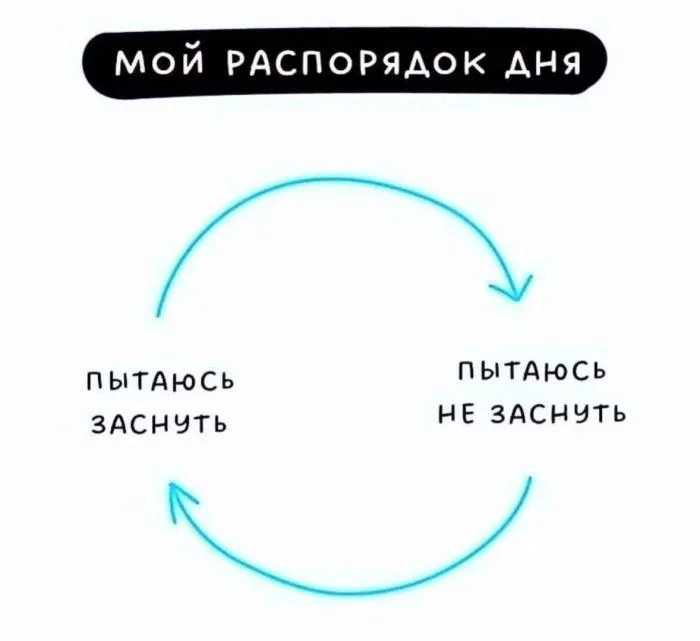 Среда — время для смеха: угарная подборка мемов Среда — время для смеха: угарная подборка мемов юмор, мемы, приколы, среда, подборка