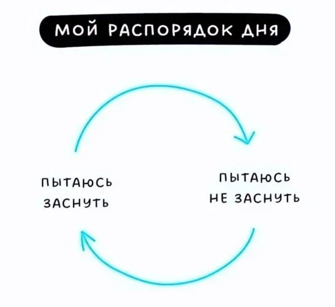 Свежие мемы: когда уборка и гармошка — главные герои дня мемы, приколы, юмор, подборка