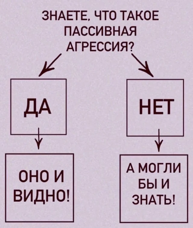 Пятничный вайб: мемы, которые развеселят пятница, юмор, мемы, приколы, настроение