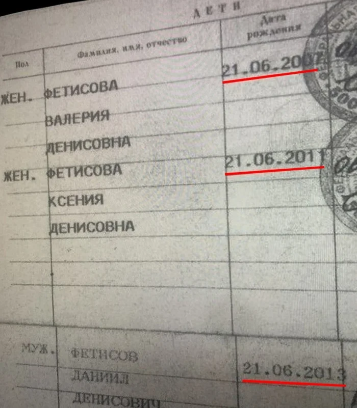 Идеальное воскресенье: мемы для полного расслабления мемы, юмор, воскресенье, подборка
