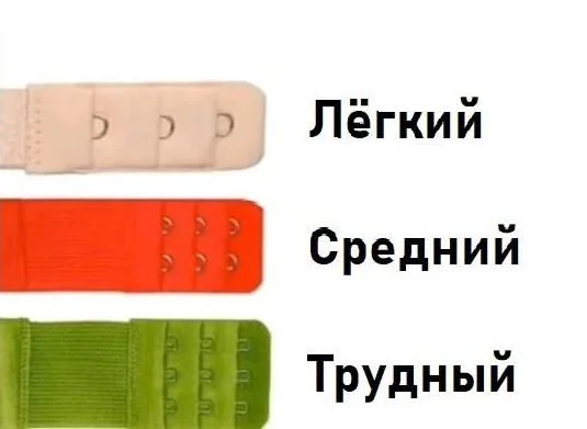 Лифчик: лучший друг или злейший враг? Лифчик: лучший друг или злейший враг? мемы, лифчик, бюстгальтер, приколы, подборка