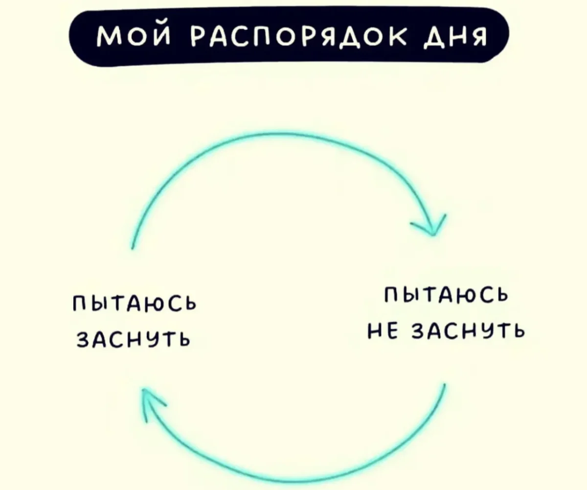 Доза смеха: мемы, которые попадают в самое сердце Доза смеха: мемы, которые попадают в самое сердце юмор, мемы, подборка, приколы