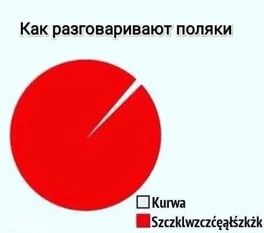 Проснулся — и сразу смешно: свежая порция мемов мемы, юмор, подборка, смешные картинки, позитив, приколы